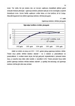 Referāts 'AS "Latvijas Balzams"', 36.