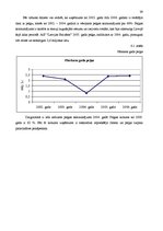 Referāts 'AS "Latvijas Balzams"', 39.