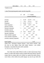 Konspekts 'Trijstūra mīlestības skalas modeļu validācija', 10.