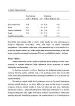 Konspekts 'Trijstūra mīlestības skalas modeļu validācija', 24.