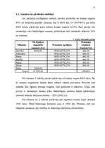 Referāts 'Uzņēmuma finansēšana, izmantojot kredītus', 17.