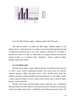 Diplomdarbs 'Uzņēmuma "BLS". Finanšu analīze', 29.