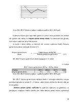 Diplomdarbs 'Uzņēmuma "BLS". Finanšu analīze', 46.