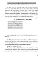 Diplomdarbs 'Uzņēmuma "BLS". Finanšu analīze', 52.