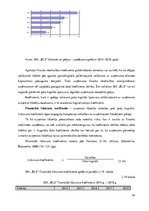 Diplomdarbs 'Uzņēmuma "BLS". Finanšu analīze', 54.
