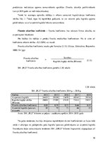 Diplomdarbs 'Uzņēmuma "BLS". Finanšu analīze', 56.