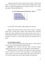 Diplomdarbs 'Uzņēmuma "BLS". Finanšu analīze', 57.