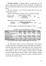 Diplomdarbs 'Uzņēmuma "BLS". Finanšu analīze', 58.