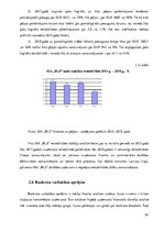 Diplomdarbs 'Uzņēmuma "BLS". Finanšu analīze', 62.