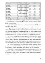 Diplomdarbs 'Uzņēmuma "BLS". Finanšu analīze', 70.