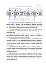 Referāts 'Ekonomiski matemātisko modeļu klasifikācija, to konstruēšana', 13.