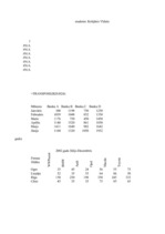 Konspekts 'Darbs ar matricām', 3.