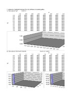Konspekts 'Darbs ar matricām', 5.
