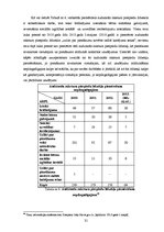 Diplomdarbs 'Nepilngadīgais kā persona, kam ir tiesības uz aizstāvību kriminālprocesā', 31.