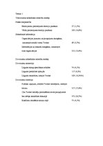 Diplomdarbs 'Nepilngadīgais kā persona, kam ir tiesības uz aizstāvību kriminālprocesā', 49.