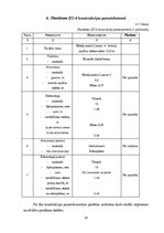 Referāts 'RUT piestātnes ZO-4 būvkonstruksijas un papildelementu tehniskais novērtējums', 18.