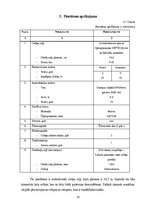 Referāts 'RUT piestātnes ZO-4 būvkonstruksijas un papildelementu tehniskais novērtējums', 20.