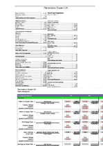 Biznesa plāns 'Financial Plan for Start-up Company', 1.