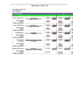 Biznesa plāns 'Financial Plan for Start-up Company', 2.