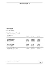 Biznesa plāns 'Financial Plan for Start-up Company', 13.