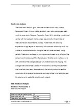 Biznesa plāns 'Financial Plan for Start-up Company', 17.