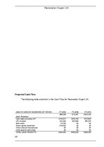 Biznesa plāns 'Financial Plan for Start-up Company', 20.