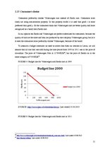 Referāts 'Consumers Choice between Brand and Non-brand Goods Depending on Budget Constrain', 21.