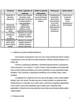 Referāts 'Biznesa plānam izvēlētās industrijas un produkta analīze', 8.