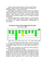 Referāts 'Starptautiskā tirdzniecība', 3.