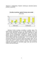 Referāts 'Starptautiskā tirdzniecība', 4.