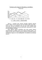 Referāts 'Starptautiskā tirdzniecība', 7.