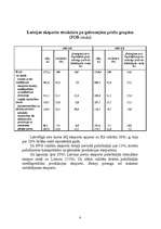 Referāts 'Starptautiskā tirdzniecība', 8.