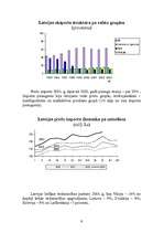 Referāts 'Starptautiskā tirdzniecība', 9.