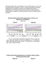 Referāts 'Starptautiskā tirdzniecība', 11.