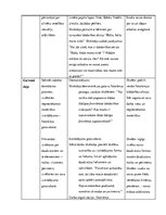Prakses atskaite 'Integrētā mācību prakse sākumskolā', 11.