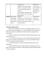 Prakses atskaite 'Integrētā mācību prakse sākumskolā', 16.