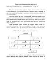Konspekts 'Darba novērtēšanas sistēma uzņēmumā', 1.