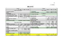 Diplomdarbs 'SIA "Rūpnīca Veseta" betona izstrādājumu ražošanas attīstības perspektīvas', 18.