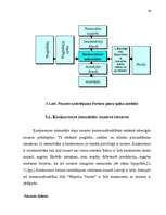 Diplomdarbs 'SIA "Rūpnīca Veseta" betona izstrādājumu ražošanas attīstības perspektīvas', 26.