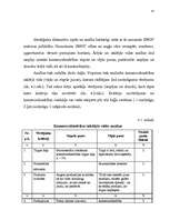 Diplomdarbs 'SIA "Rūpnīca Veseta" betona izstrādājumu ražošanas attīstības perspektīvas', 39.