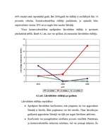 Diplomdarbs 'SIA "Rūpnīca Veseta" betona izstrādājumu ražošanas attīstības perspektīvas', 56.