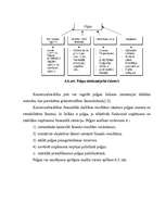 Diplomdarbs 'SIA "Rūpnīca Veseta" betona izstrādājumu ražošanas attīstības perspektīvas', 78.