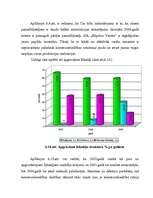 Diplomdarbs 'SIA "Rūpnīca Veseta" betona izstrādājumu ražošanas attīstības perspektīvas', 88.
