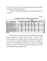 Diplomdarbs 'SIA "Rūpnīca Veseta" betona izstrādājumu ražošanas attīstības perspektīvas', 105.