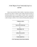 Diplomdarbs 'SIA "Rūpnīca Veseta" betona izstrādājumu ražošanas attīstības perspektīvas', 107.