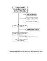 Diplomdarbs 'SIA "Rūpnīca Veseta" betona izstrādājumu ražošanas attīstības perspektīvas', 114.