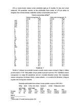 Referāts 'Viesnīcu nozares apraksts', 12.