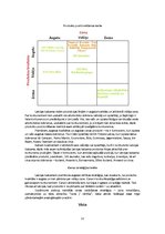 Referāts 'Mārketinga kompleksa plāns a/s "Latvijas Balzams"', 12.