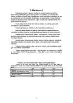 Referāts 'Viesnīcas un restorānu nozares analīze', 11.