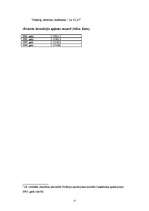 Referāts 'Viesnīcas un restorānu nozares analīze', 15.